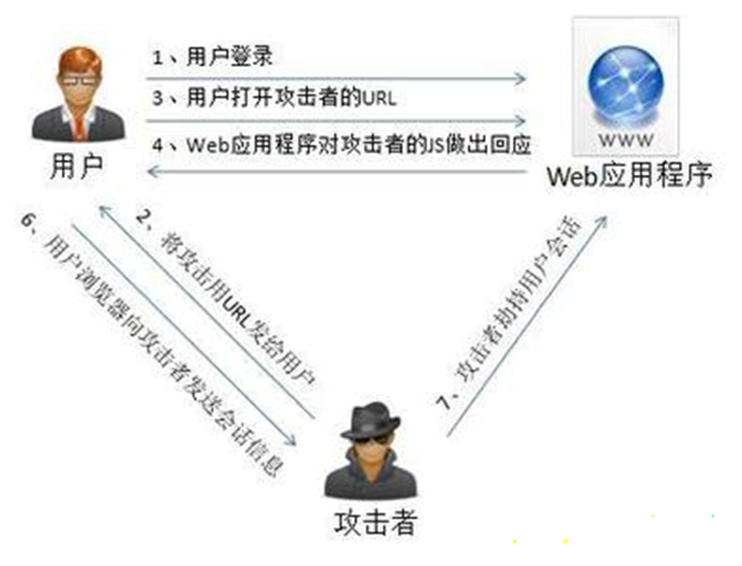 Pasted image 20241105084157.png