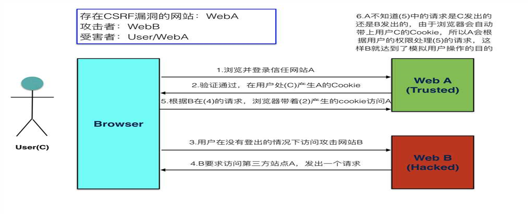 Pasted image 20241117230535.png