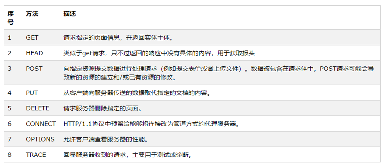 Pasted image 20241124102310.png