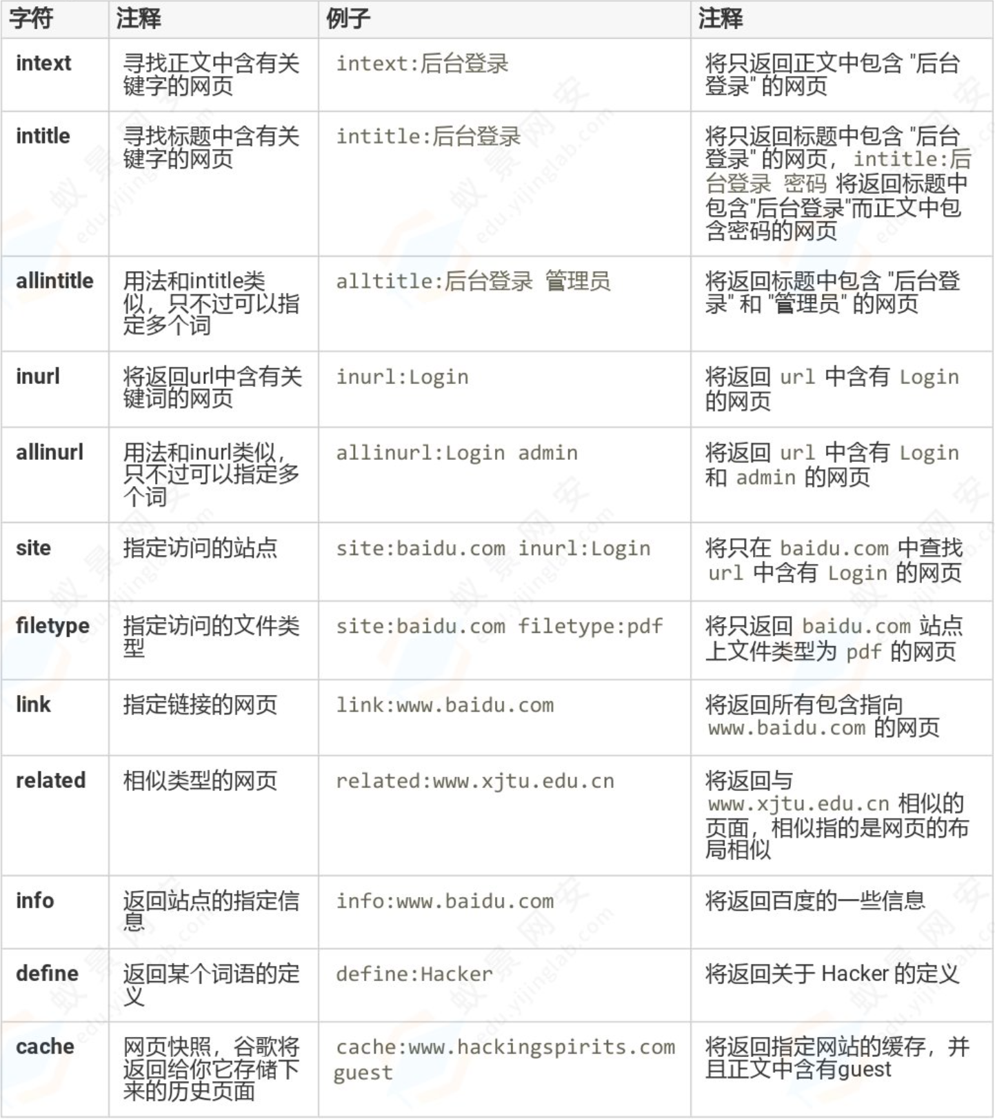 Pasted image 20241206190600.png