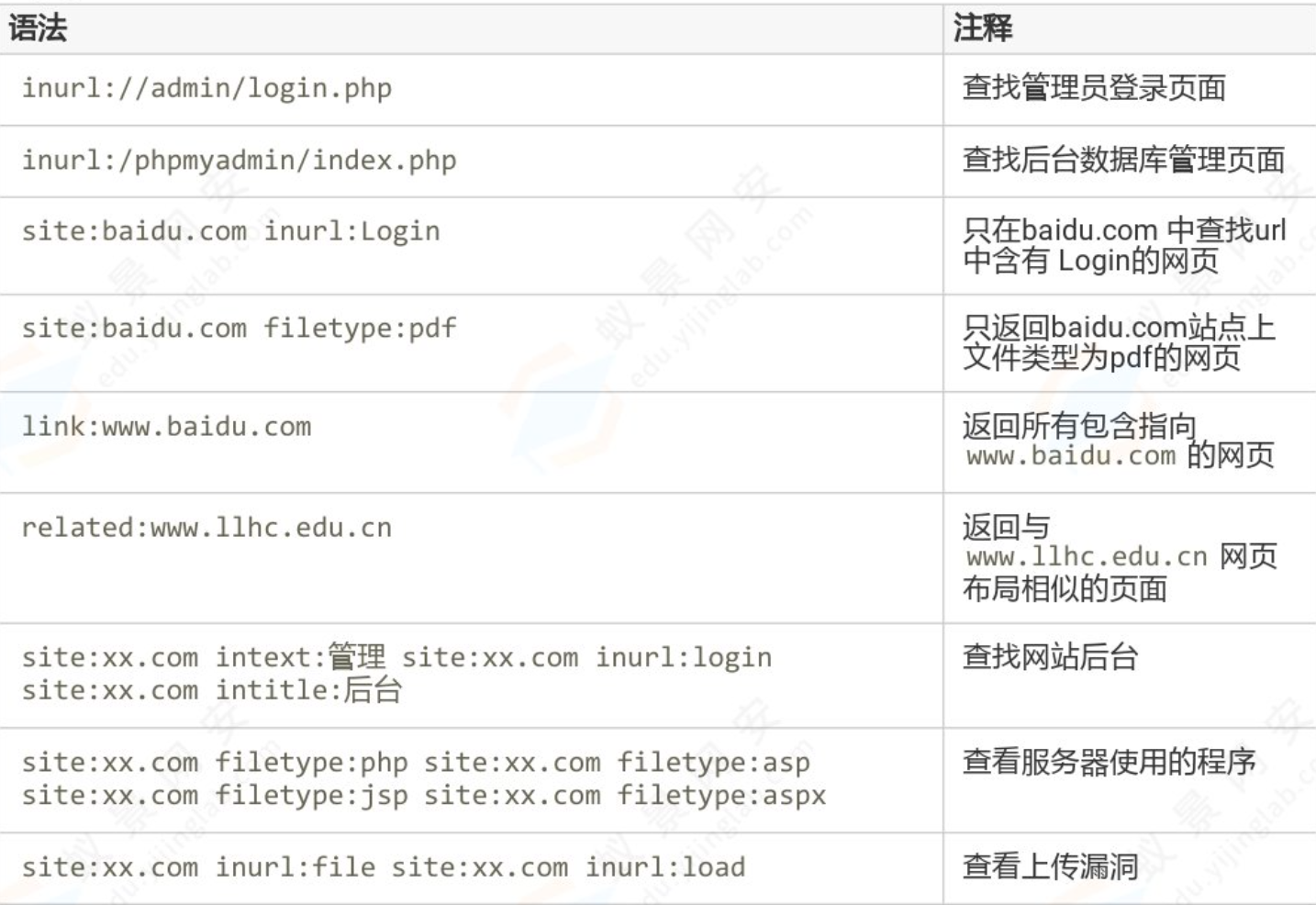 Pasted image 20241206193506.png