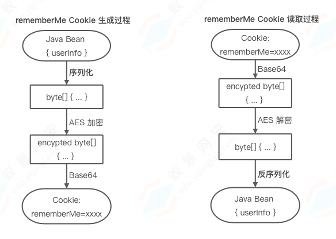 Pasted image 20250115174057.png