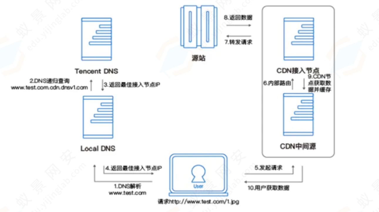 Pasted image 20250126180537.png