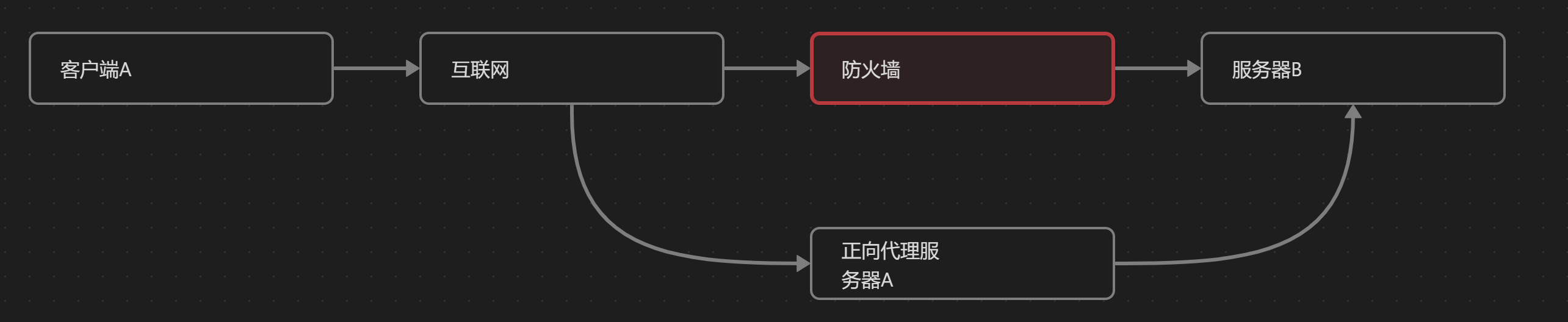 Pasted image 20250216101348.png