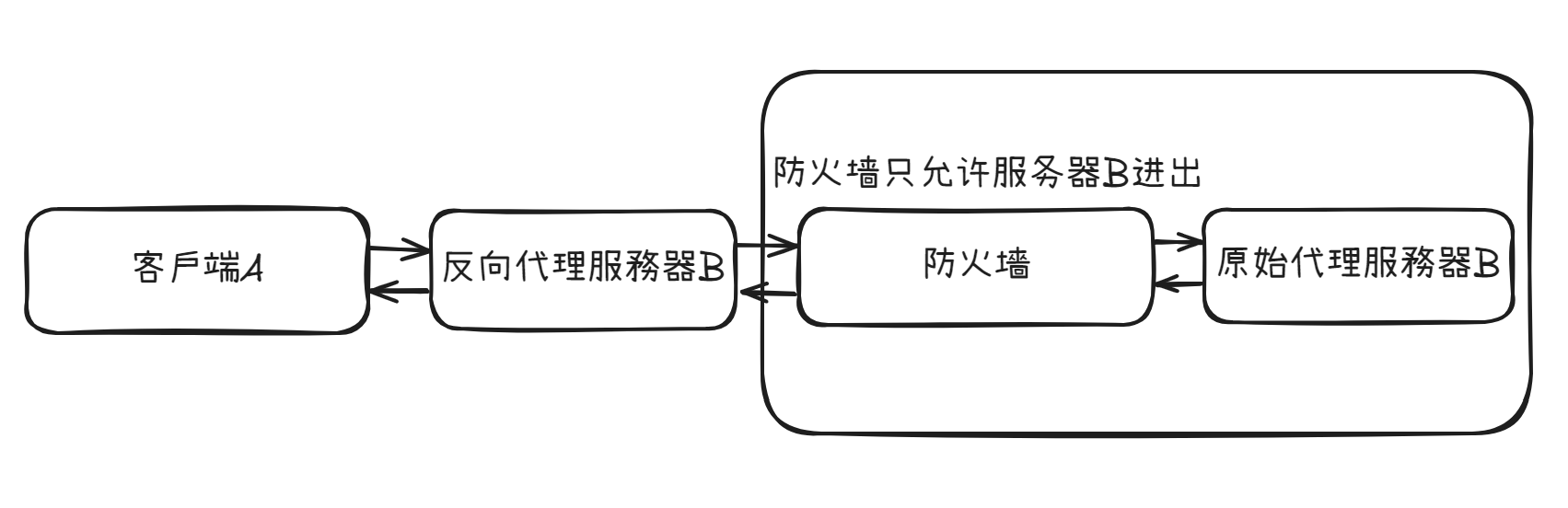 Pasted image 20250216105643.png