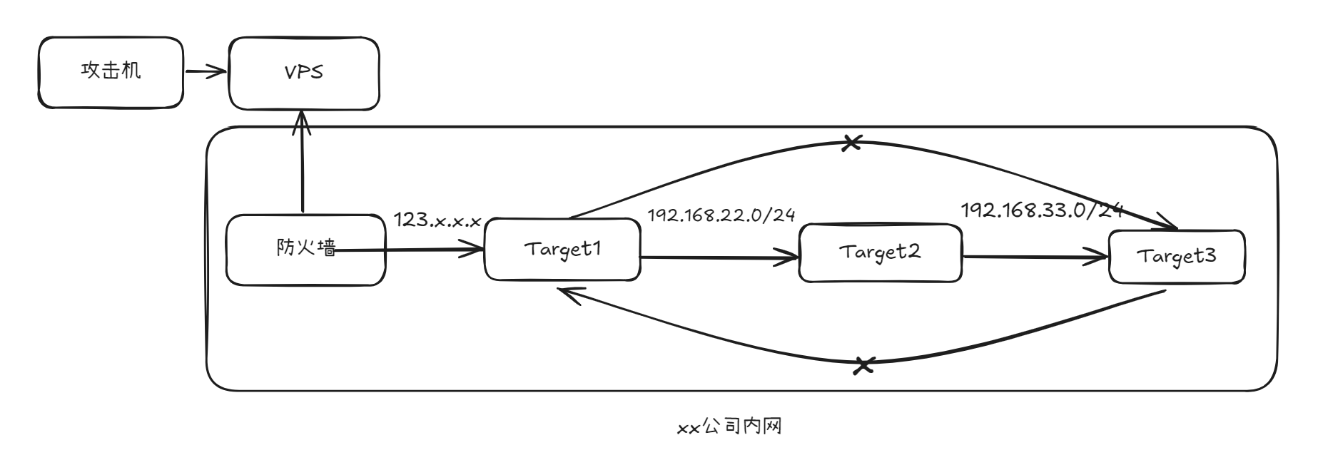 Pasted image 20250216144720.png