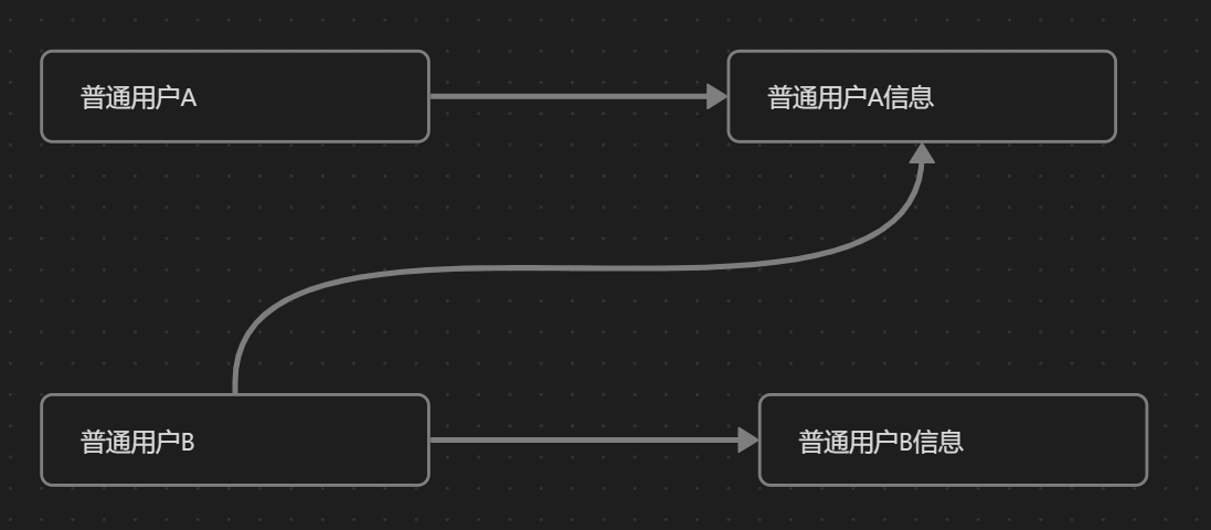 Pasted image 20250315200159.png