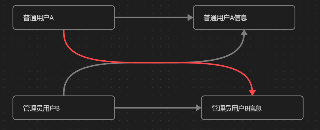 Pasted image 20250315200518.png