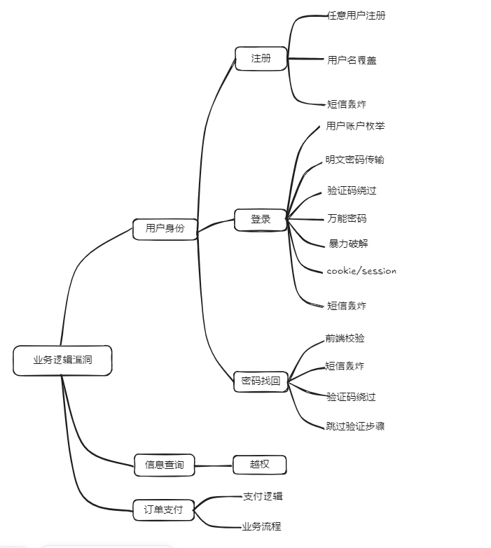 Pasted image 20250316105513.png
